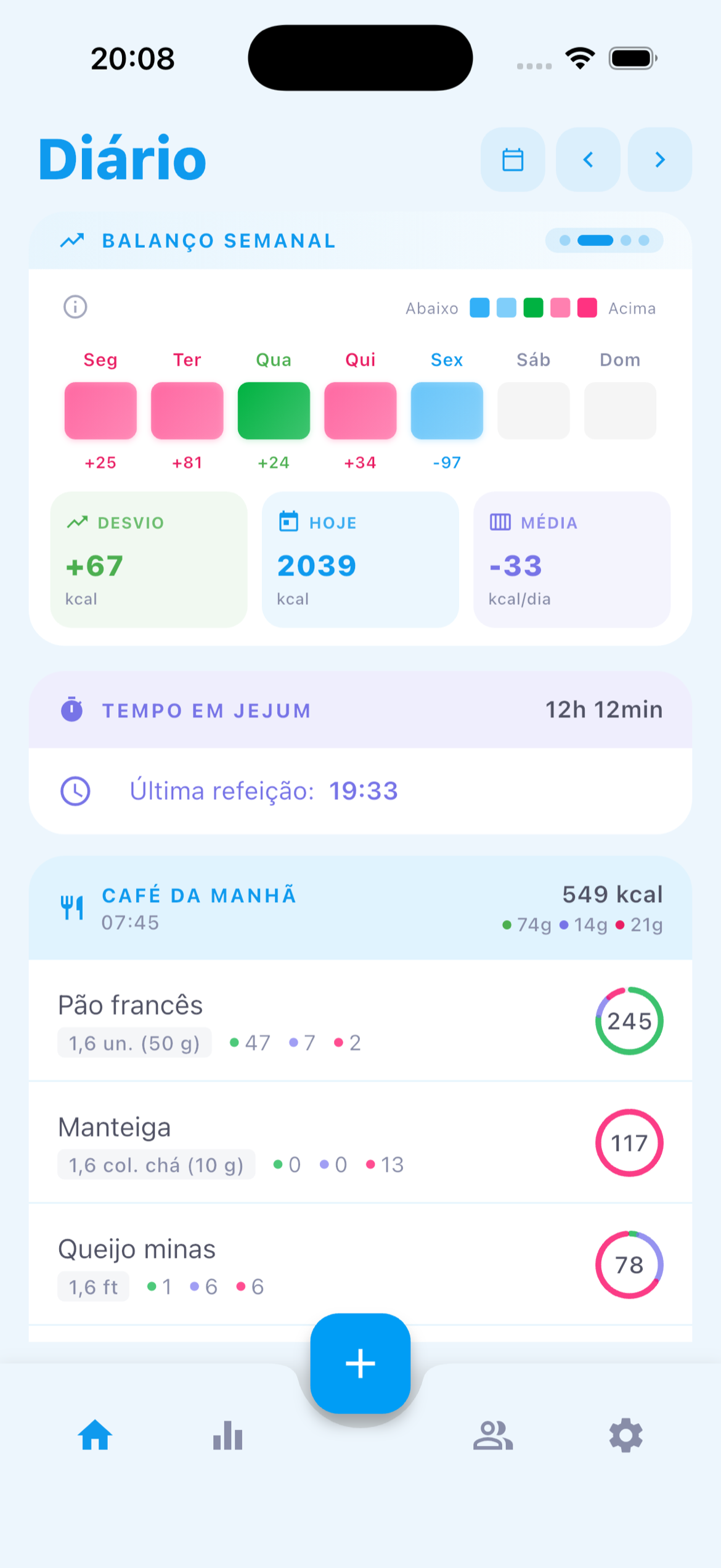 Visualize facilmente seu progresso no dia